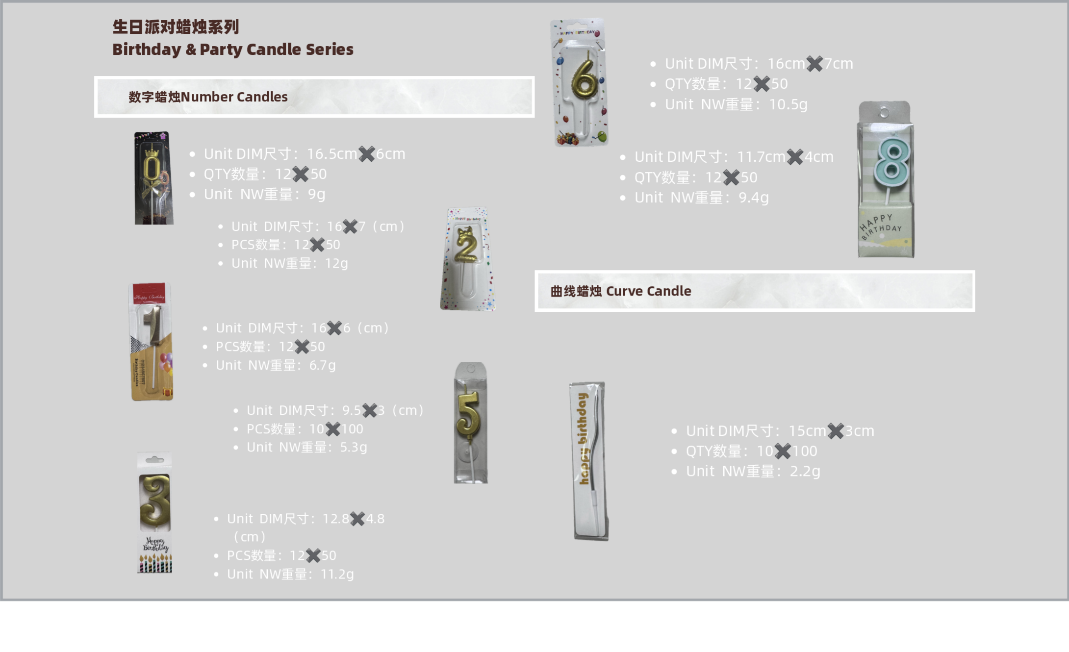 Yurui number candle catalogue reference