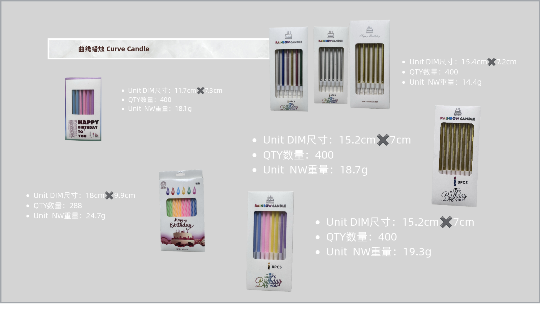 Boxed straight and spiral birthday candles wholesale catalogue